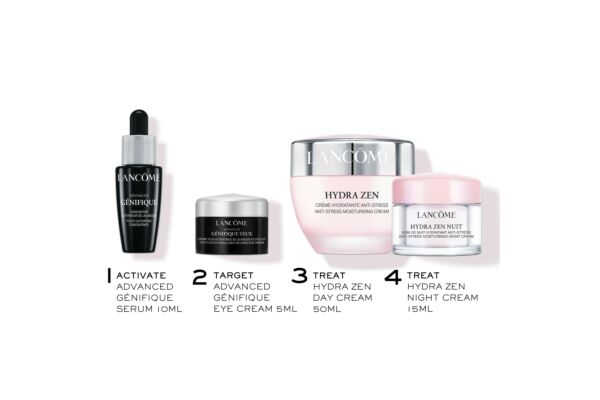 Lancôme Hydra Zen Anti-Stress Set Hydra Zen Anti-Stress Creme 50ml + Hydra Zen Gel Creme 15ml  + Advanced Génifique Serum 7ml + Génifique Yeux 5ml