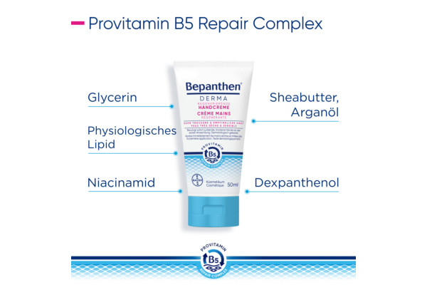 Bepanthen DERMA duo pack mains et lèvres stick 50 ml