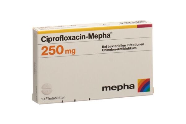 Ciprofloxacin 250mg