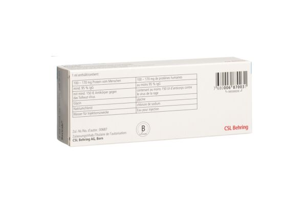 Berirab sol inj 300 UI/2ml ser pré 2 ml