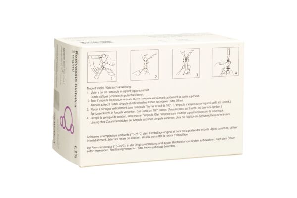 Ropivacain Sintetica prép inj perf 2 mg/ml 10ml ampoules 10 pce