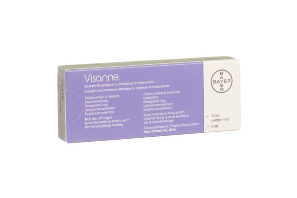 Visanne cpr 2 mg 2 x 14 pce