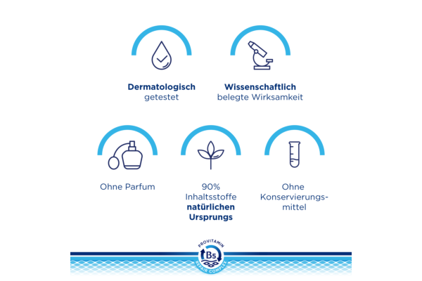 Bepanthen DERMA Nährende Gesichtscreme Disp 50 ml