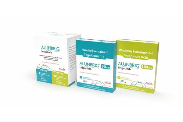 Alunbrig Starterpackung 7x90,21x180mg 28 Stk