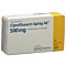 Ciprofloxacine Spirig HC cpr pell 500 mg 20 pce thumbnail