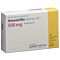 Amoxicilline Spirig HC cpr disp 500 mg 20 pce thumbnail