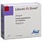 Lidocaïne Streuli 2% sol inj 40 mg/2ml (ampoules) 10 amp 2 ml thumbnail